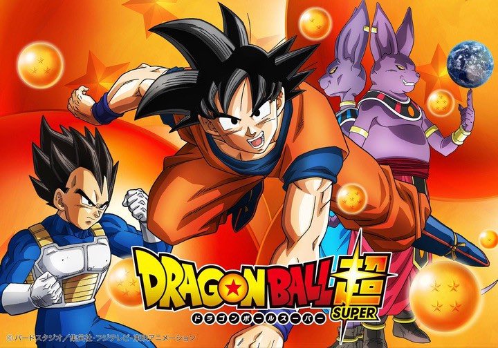 What’s your opinion of Dragon Ball Super?