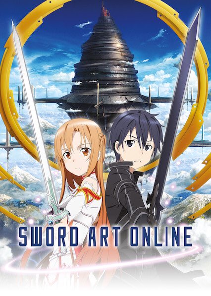 What’s your opinion of Sword Art Online?