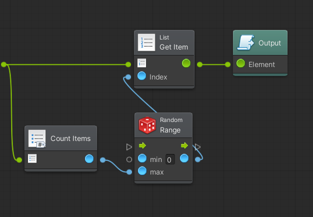 Similarly there's not a shortcut for accessing a random element from a collection so out of the box you get to make this everywhere you need that functionality: