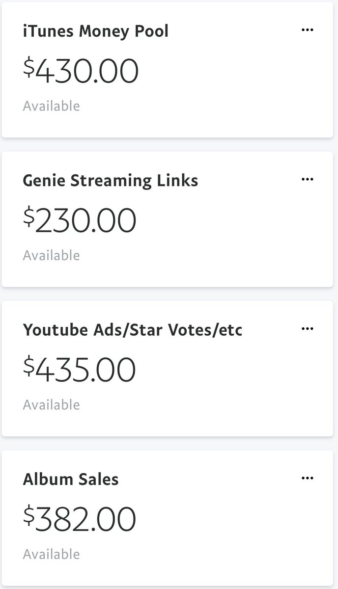 Hello everyone! Here is the weekly update. Massive boost to the Youtube ads (thank you  @ReOrbit_ ) and to the ktown4u fund! Thanks to everyone who worked to get it over $2,000! The comeback is almost here! - Sammy