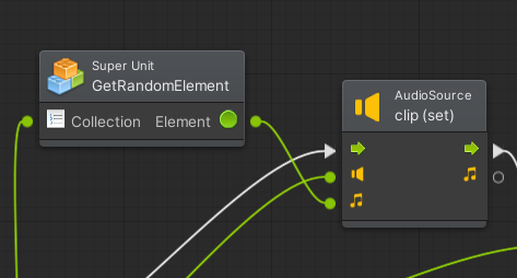 My minified versions of timer and getting a random element look like this in practice: