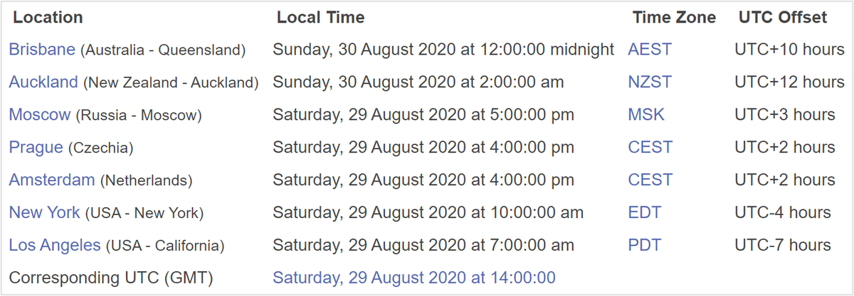 878SurvivorFM's tweet photo. This week on the Podcast, we have the absolute legend that hardly anyone knows of who has been so helpful behind the scenes to @DayZ @DayZExpansion and the failed Survivor GameZ mod. Times in your local areas below.

https://t.co/9aDL99r7fe https://t.co/ylGyjTuSSU