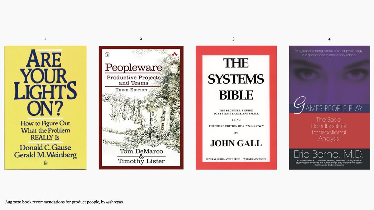 Aug 2020 book recommendations for product people:1. Are Your Lights On?2. Peopleware3. The Systems Bible4. Games People PlayThis month’s books are a nod to the Lindy Effect: these books are fairly old & we might reasonably expect them to stay relevant for a while longer