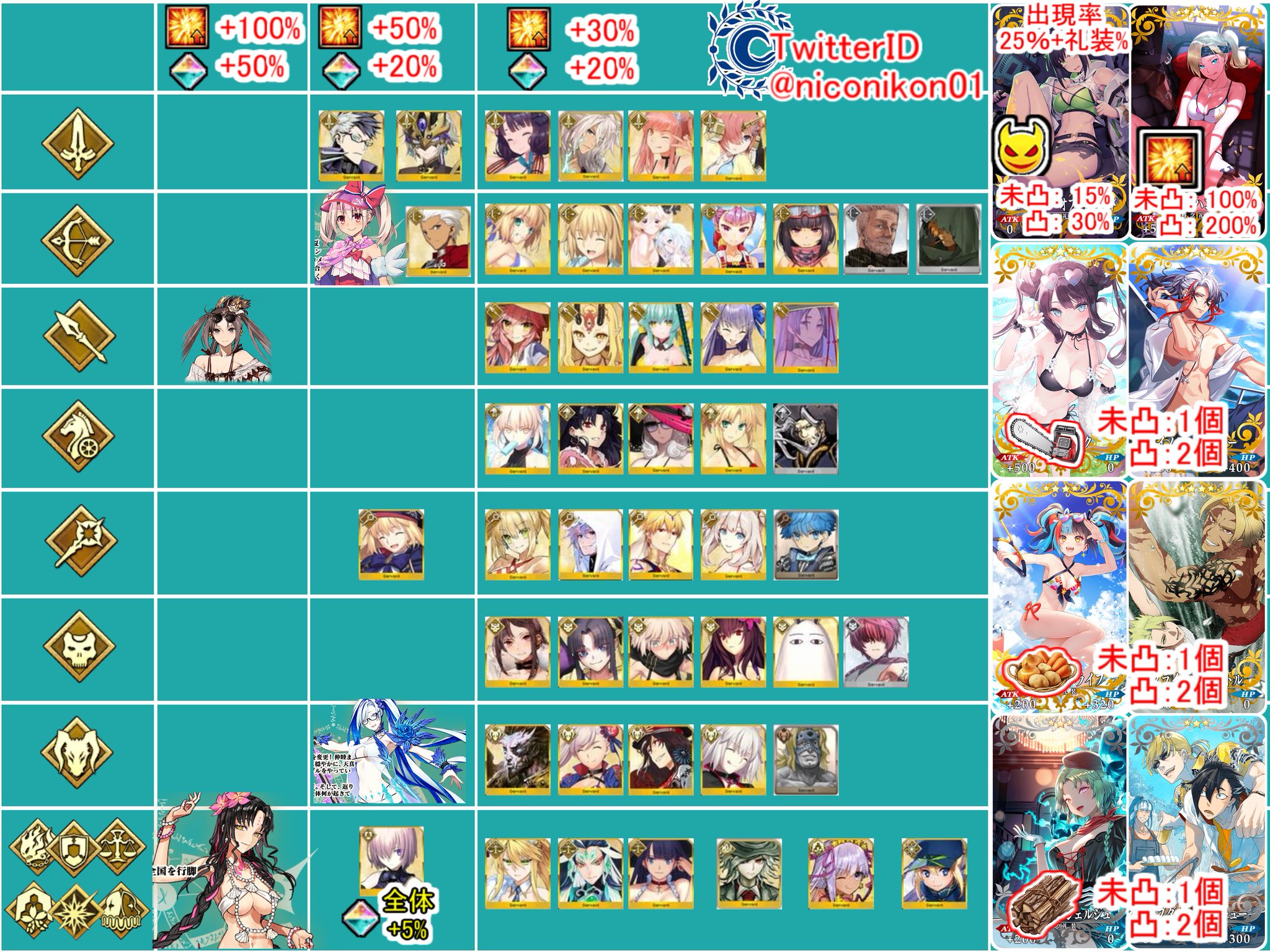 Kon Fgo Fgoイベント サーヴァント サマーキャンプ カルデア スリラーナイト 08 24 日 10 00 8 24 月 00 14 第十節クリアまで フリクエ ストーリー最速攻略まとめました 赤色の枠のアイテムがそこが最高効率です 今回更新は Kon Fgo Fgoイベント サーヴァント サマーキャンプ カルデア スリラーナイト 08 24 日 10 00 8 24 月 00 14 第十節クリアまで フリクエ ストーリー最速攻略まとめました 赤色の枠のアイテムがそこが最高効率です 今回更新は