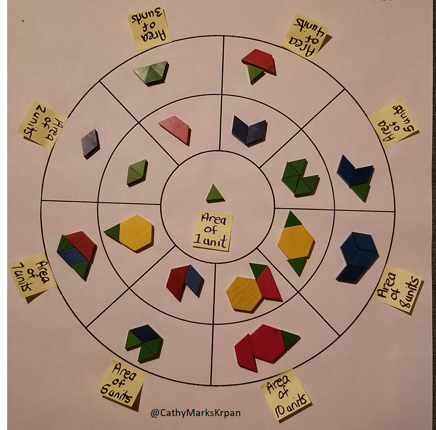 CathyMarksKrpan's tweet photo. I have created concept circle 2.0. Oh, be still my heart! More modelling, visualizing, reasoning, connecting and mathematical enjoyment for all! 😁😊 https://t.co/8Pa1iaPBxW