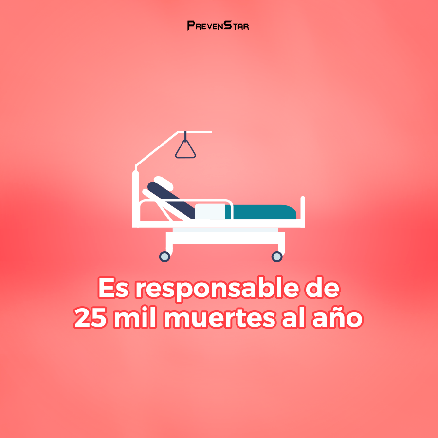 PrevenStar tweet picture