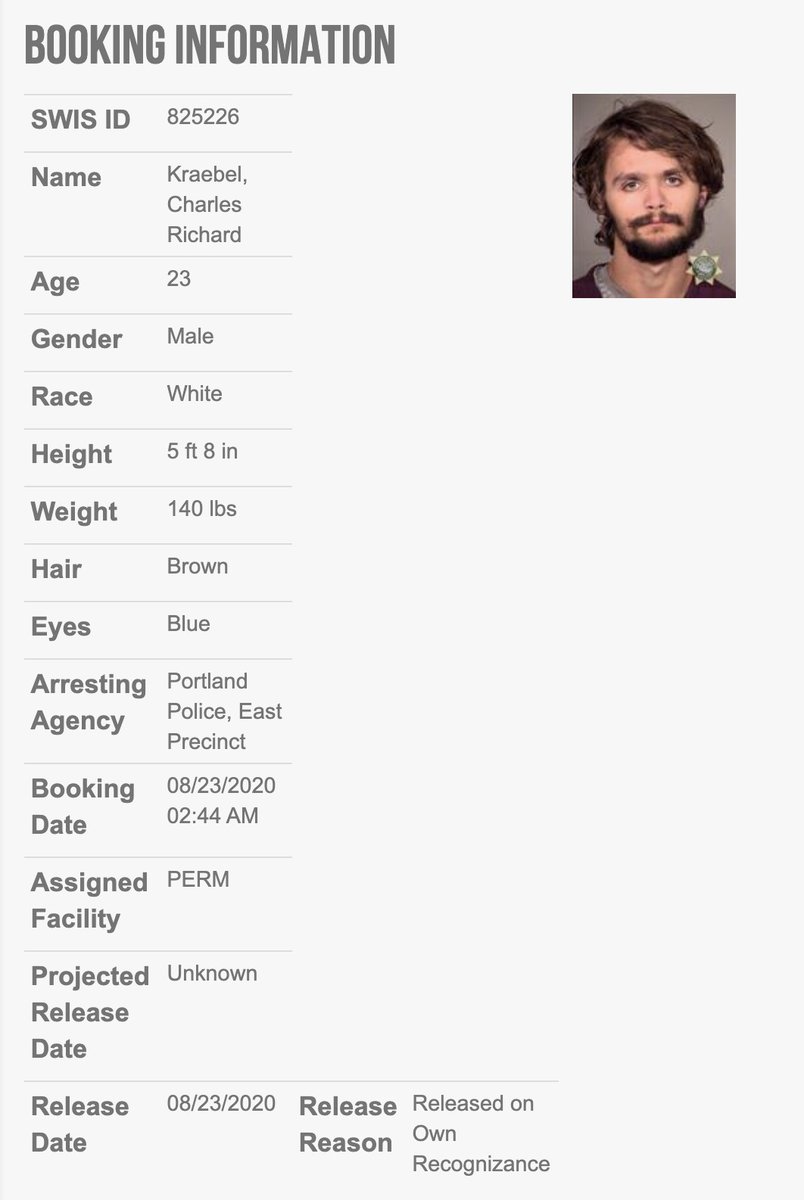 Charles Kraebel, 23, of Coos Bay, Ore., was arrested & charged at the  #antifa riot in Portland. He was quickly released without bail. Coos Bay is about four hours south from Portland.  #PortlandMugshots  #PortlandRiots  http://archive.vn/Gp8cr 