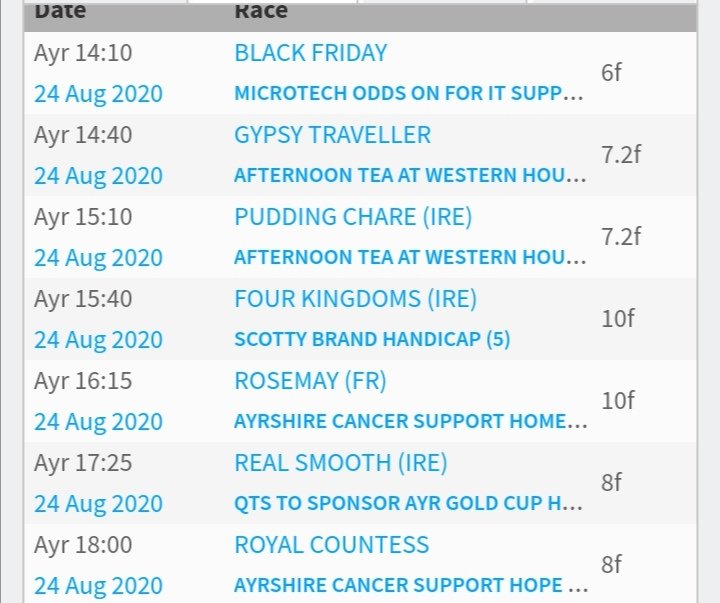 Busy day ahead @ayrracecourse with 7 runners. 🏇🏇🏇🏇🏇🏇🏇

Good luck 🍀 to all our owners and to jockeys @311_mathers @meg_nicholls11 @james33837096 and @AndrewBrezz