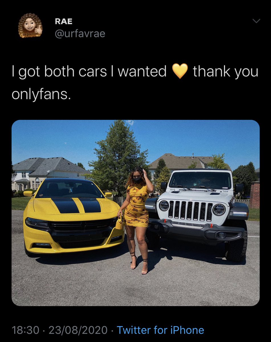 Urfaverae - Best photos on dibujosparaimprimir