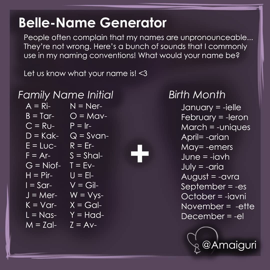 Namegenerator