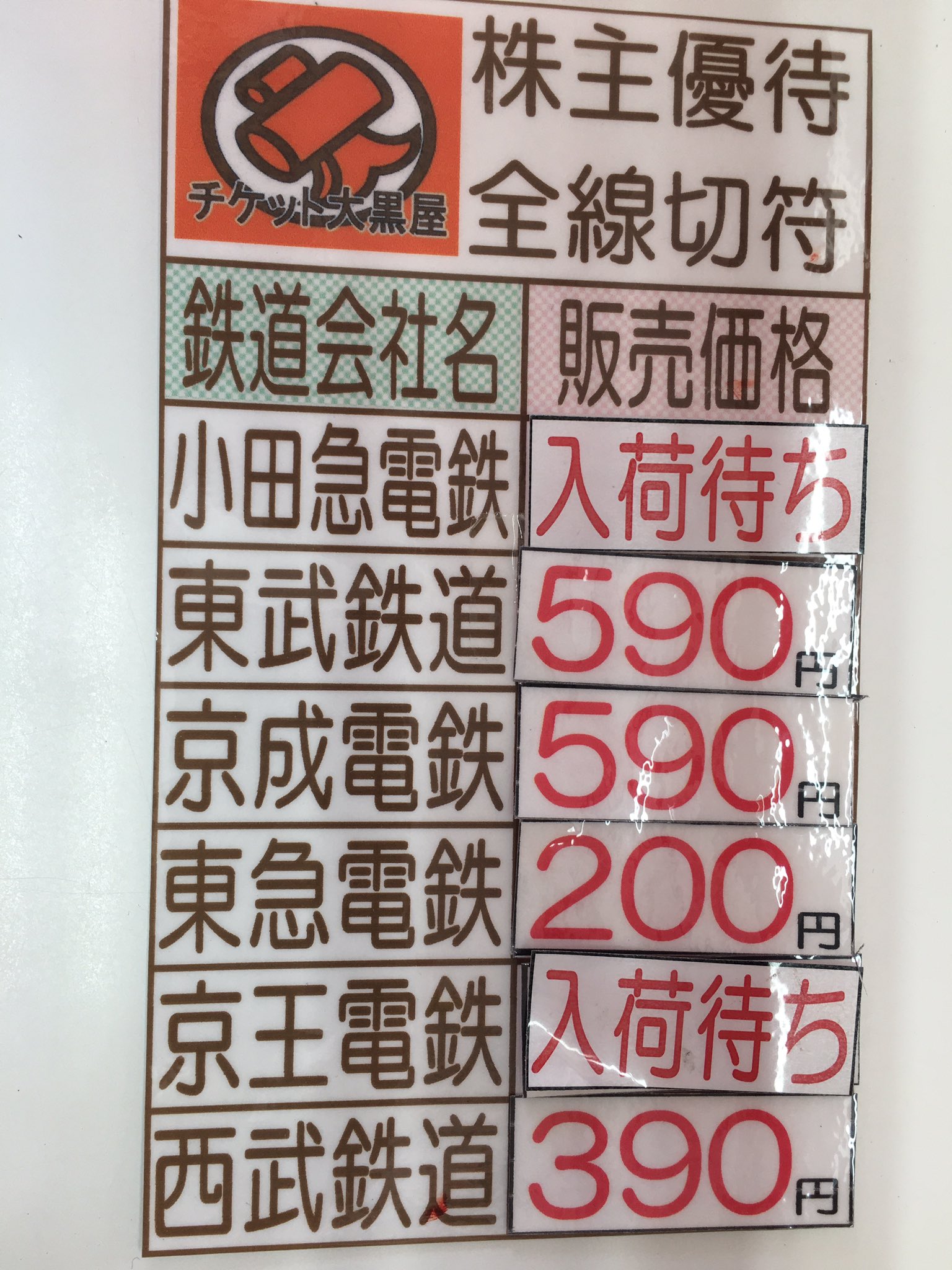 チケット大黒屋高田馬場駅前店 on X: 