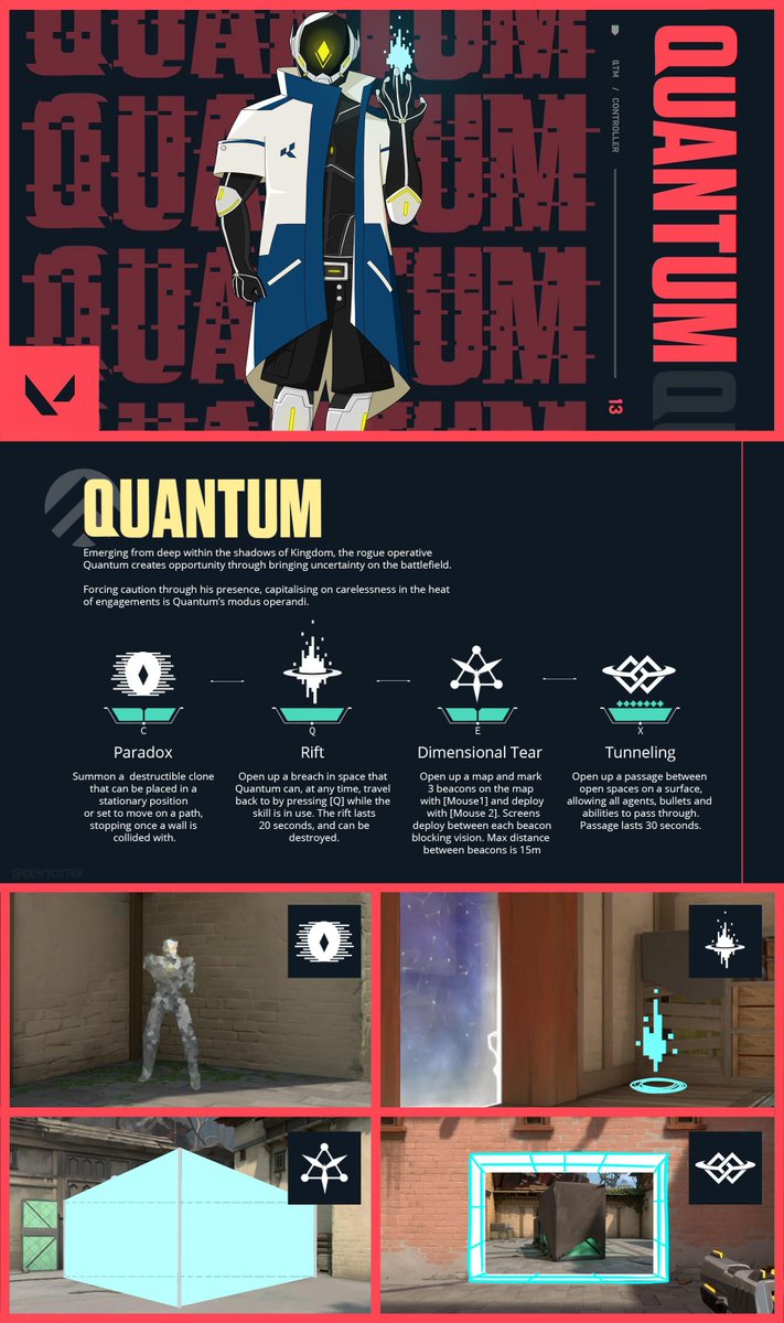 What do you think of this #VALORANT Agent concept, Quantum? He can break down entire walls with his ultimate 🤯

dexerto.com/valorant/space…

(Credit: /u/DewyOtter)