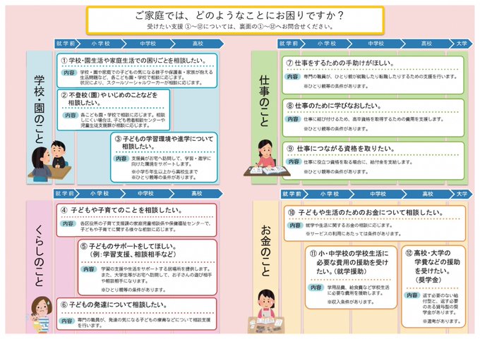 ちょうどいいしずおかのtwitterイラスト検索結果 ちょうどいいしずおかのtwitterイラスト検索結果
