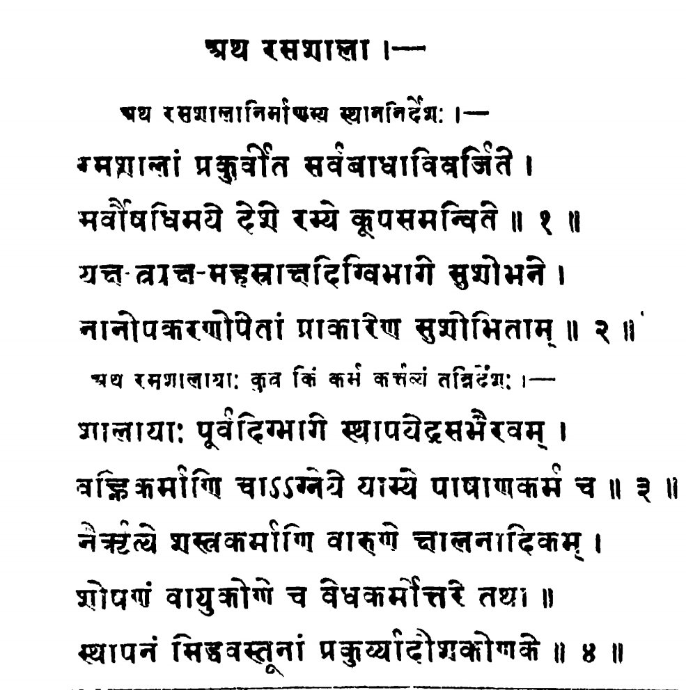 How to make a Laboratory- The lab should be made in a place without disturbances near a water source, equipped with various equipments.There should be Rasabhairava on eastern side similarly Furnance, devices for cutting, washing area etc are designated specific places in lab