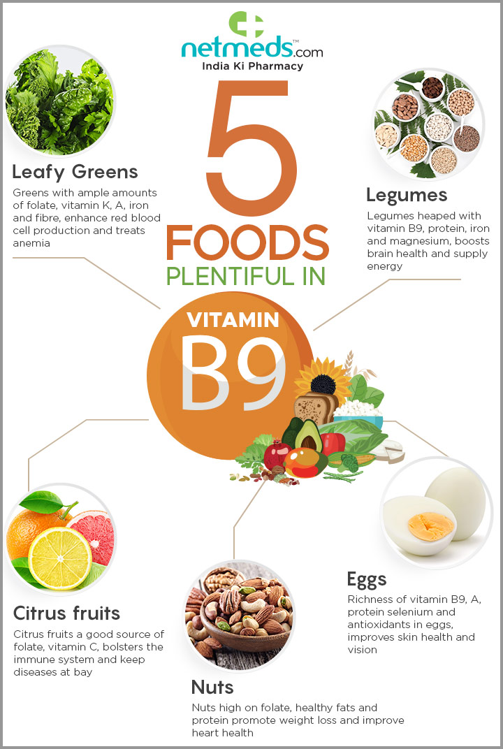 Vitamin B9 or Folate food sources: