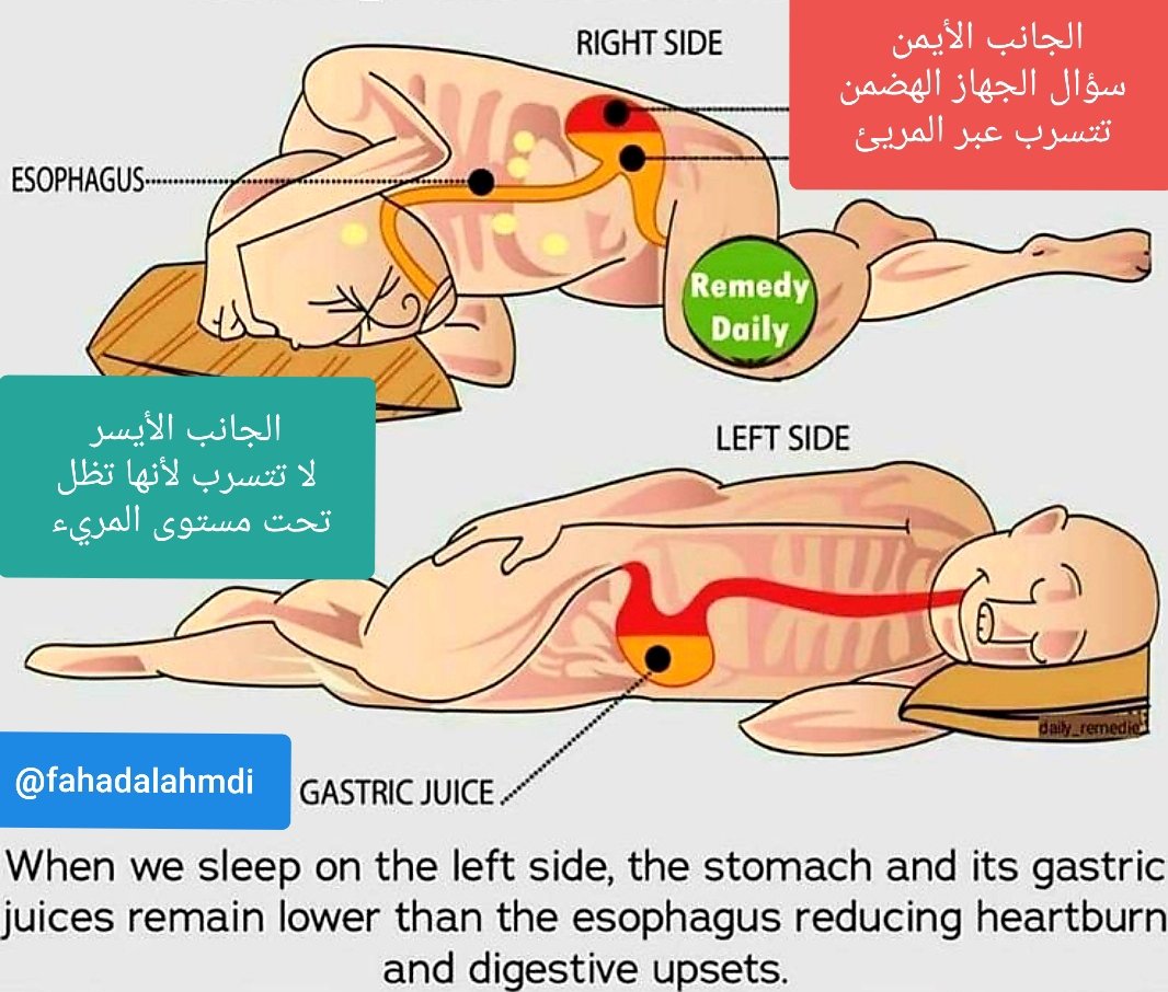 النوم الايمن فوائد على الجانب طريقة النوم