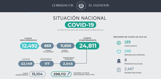Imagen