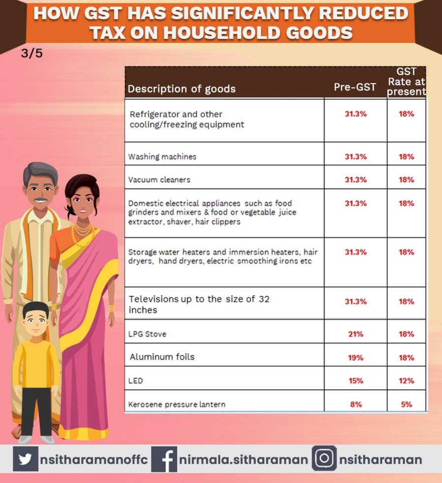 Ministry of Finance tweet media