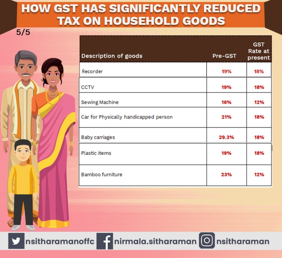 Ministry of Finance tweet media