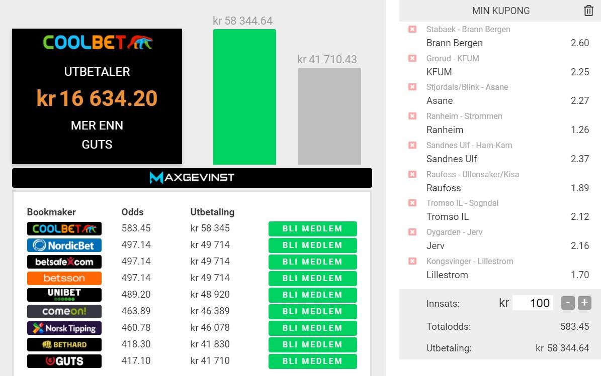 OddsFever tweet media