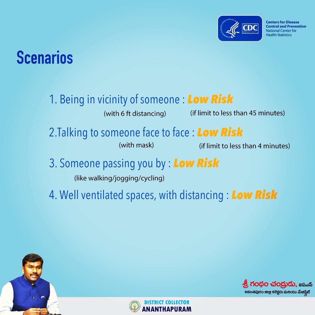 CDC (Centers for Disease Control and Prevention), a Department of Health and Human Services,USA forecasted a list of scenarios where we need to be careful. 

@CDCgov @DCAnanthapuram @anantapurgoap 

#COVID19 #apfightscorona #CDC #StayHomeStaySafe #resilience #fightagainstcorona