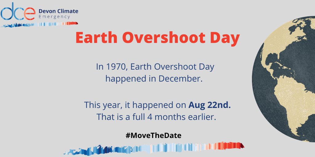 #EarthOvershootDay marks the date when humanity has used more from nature than our Earth can renew in the entire year. 

This year, <a href="/EndOvershoot/">Global Footprint Network</a> calculated it fell on Aug 22nd📅

We need to reboot how we live, move &amp; eat🌱

We need to #MoveTheDate👉overshootday.org/steps-to-movet…