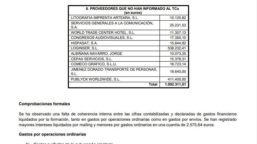 EXCLUSIVA | Este es el informe en el que el Tribunal de Cuentas evidencia que el PP pagó 411.000 euros en las generales del 28A a una empresa de los autores de la campaña sucia contra la izquierda eldiario.es/politica/pp-pa… Por <a href="/sergipitarch/">Sergi Pitarch</a>