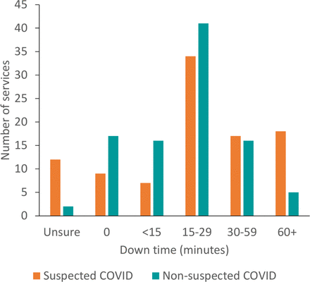 Jamie Catlow tweet media