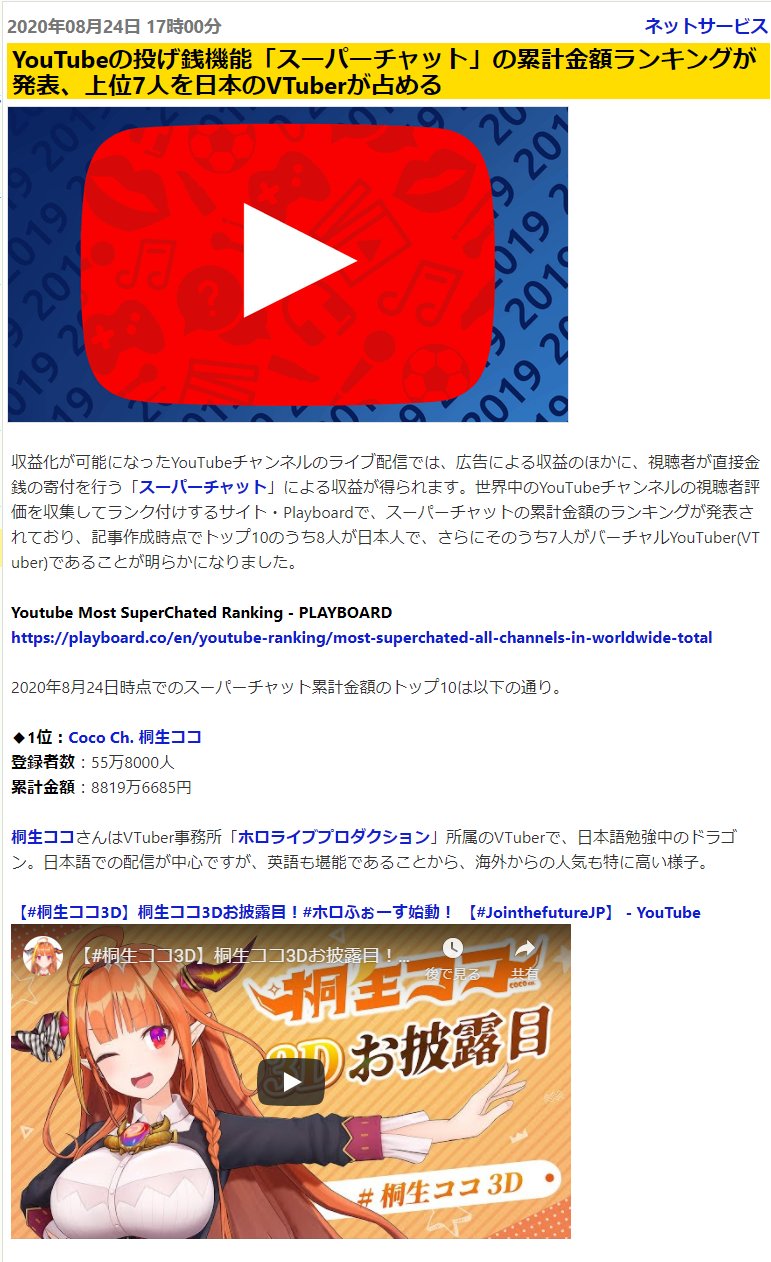 Sak בטוויטר Youtubeの投げ銭機能 スーパーチャット の累計金額ランキングが発表 上位7人を日本のvtuberが占める T Co 55fciaky9i 記事作成時点でトップ10のうち8人が日本人で さらにそのうち7人がバーチャルyoutuber Vtuber であることが明らかに Sak בטוויטר Youtubeの投げ銭機能 スーパーチャット の累計金額ランキングが発表 上位7人を日本のvtuberが占める T Co 55fciaky9i 記事作成時点でトップ10のうち8人が日本人で さらにそのうち7人がバーチャルyoutuber Vtuber であることが明らかに