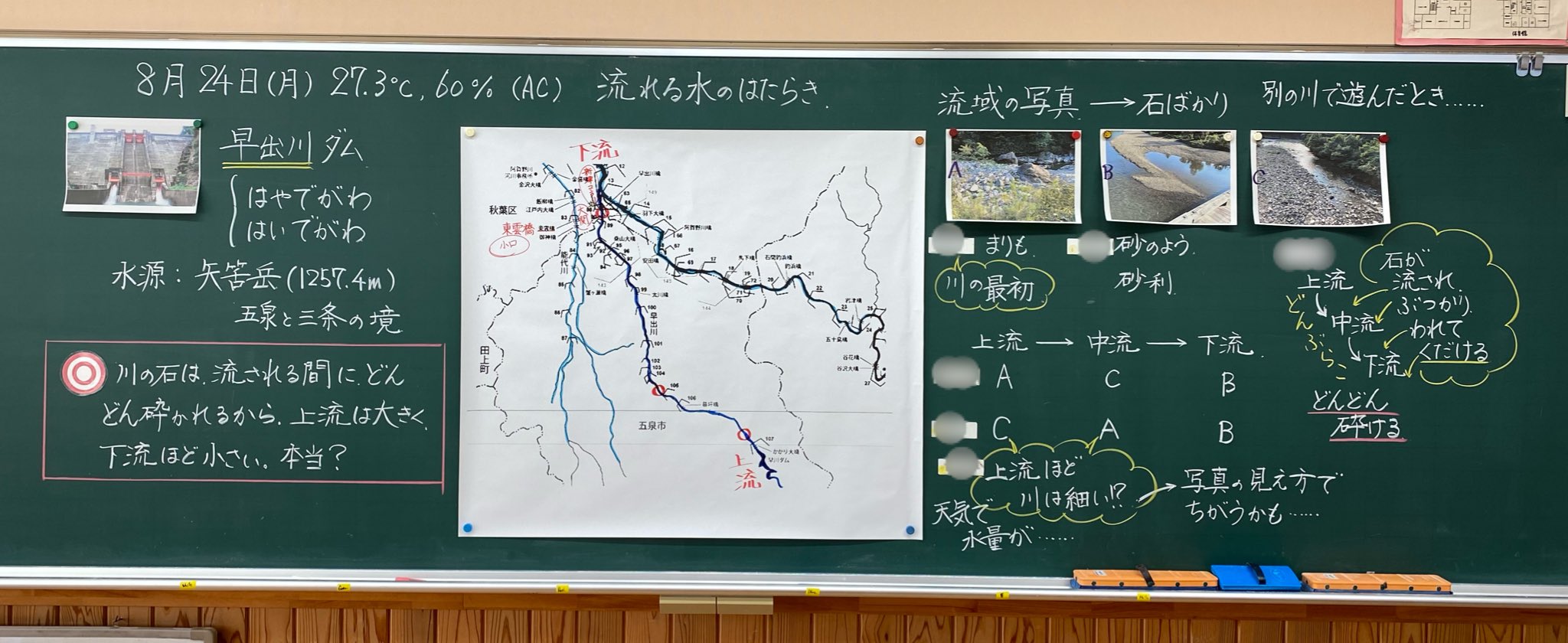 いのうえ ゆきのぶ ５年理科 流れる水のはたらき 木曜日に学校付近を流れる川を遡る校外学習に行くので 基礎知識と観察の観点をセットする授業 T Co Pf6owbikts Twitter