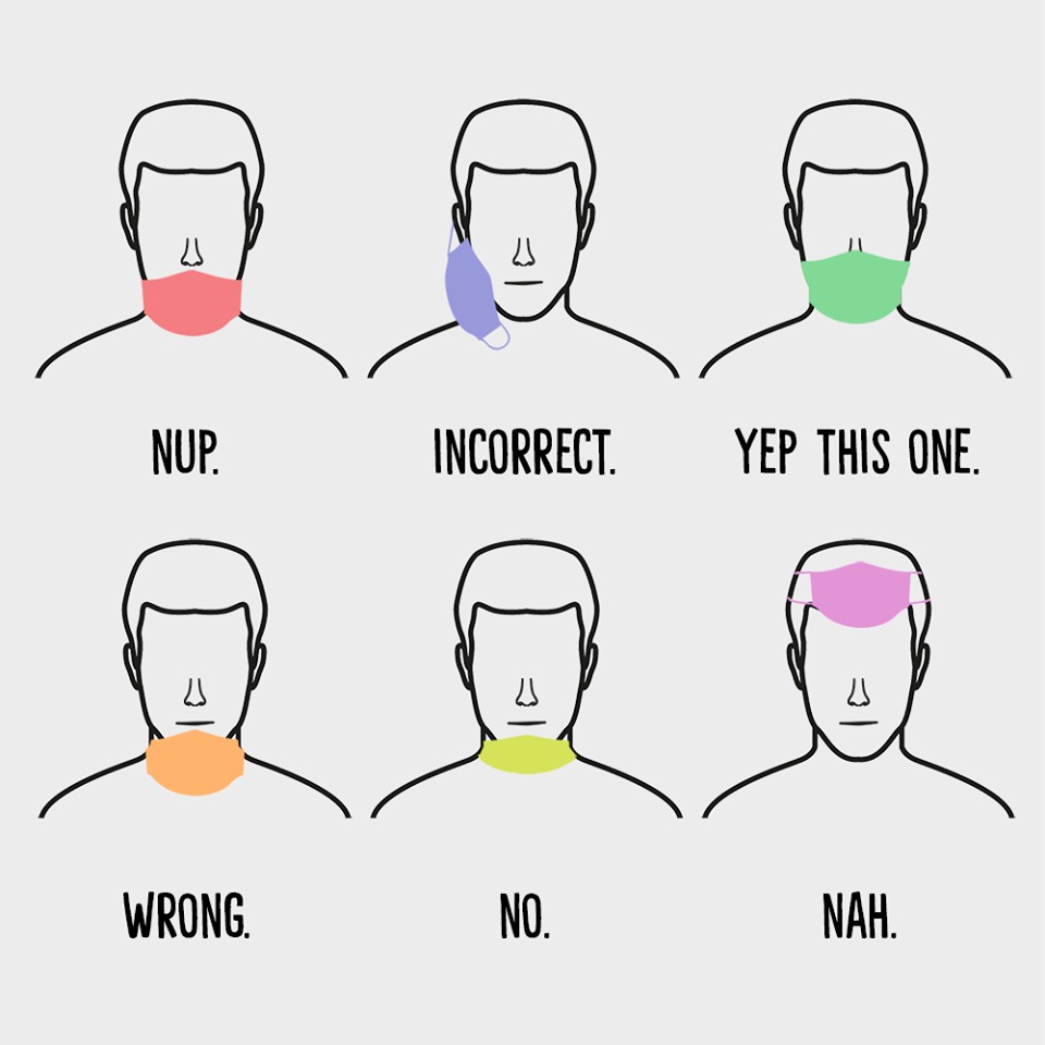 GREENS THE WAY TO GO 😷

Yep, this the one. WEAR IT RIGHT !

Here are 8 common mistakes we make when wearing masks: forbes.com/sites/brucelee…

#MasksOn #MaskUp #Masks4AllMalawi