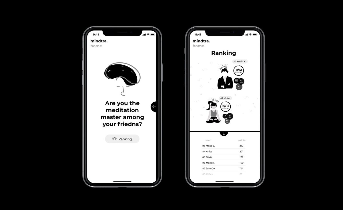 nurnic_'s tweet photo. Day 19: Leaderboard for a meditation app 🧠

How do you feel about stimulating competition among your friends? I think it initially increases the engagement but it ends up becoming a useless feature.

#DailyUI #uidesign #meditation #leaderboard #figma #figmadesign #design https://t.co/inRyexB5TE