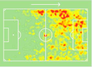 Bundesliga 19/20 basic stats...Matches: 34 (2808 mins)Goals: 28 (3 pens) Assists: 8Shots: 123Pen record: 3/3YCs: 4(Heatmap & goalmap below)UCL 19/20 basic stats...Matches: 8 (580 mins)Goals: 4 (2 pens)Assists: 2Shots: 29Pen record: 2/2YCs: 12/9