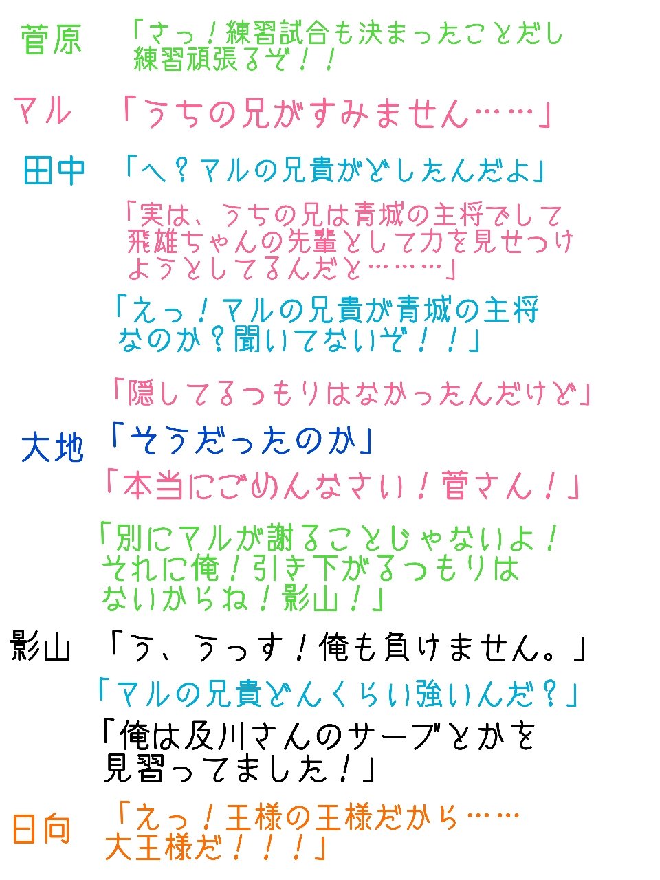 マルとお兄ちゃん 及川徹 もしも 及川さんに妹がいて烏野排球部の2年マネージャだったら 4枚目の画像の及川さんはマルに近づいた男共に対しての一言です 嘘ですw 819プラス Hqプラス 夢小説 T Co Etfujf8jjk Twitter