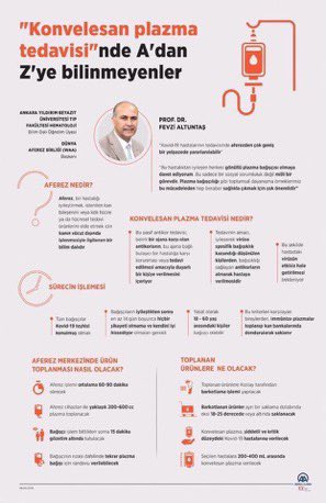 .<a href="/altuntasfevzi/">Prof. Dr. Fevzi Altuntaş</a> Hocadan konvelesan plazma tedavisine yönelik bilgilendirmeler...
