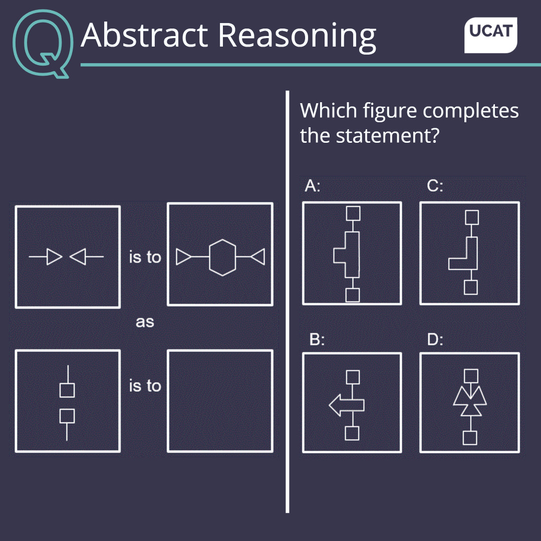 UCATofficial's tweet image. Have a go at this new Abstract Reasoning example question, hope you&apos;re starting to get used to these now! 

#ucatprep #abstractreasoning