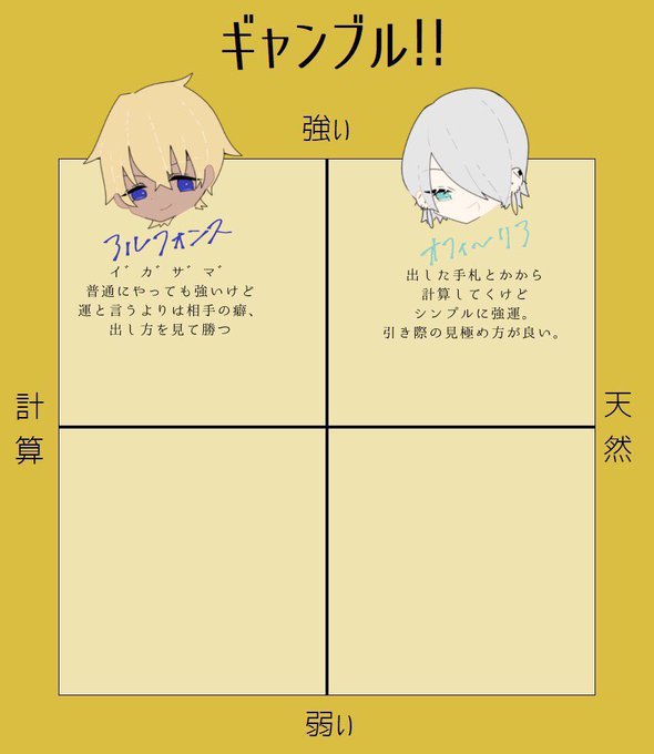 オセロとアップルパイのtwitterイラスト検索結果