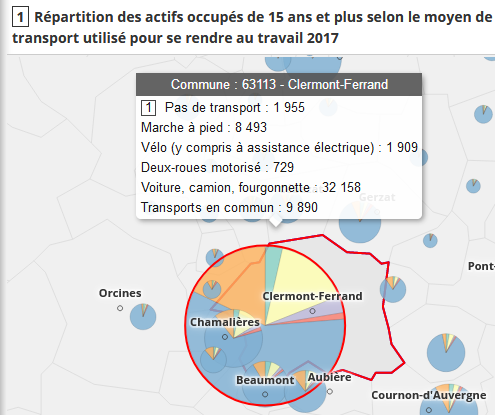 Arno roule à 🚲 à Clermont-Fd, but rides away 🐘🦋 tweet media