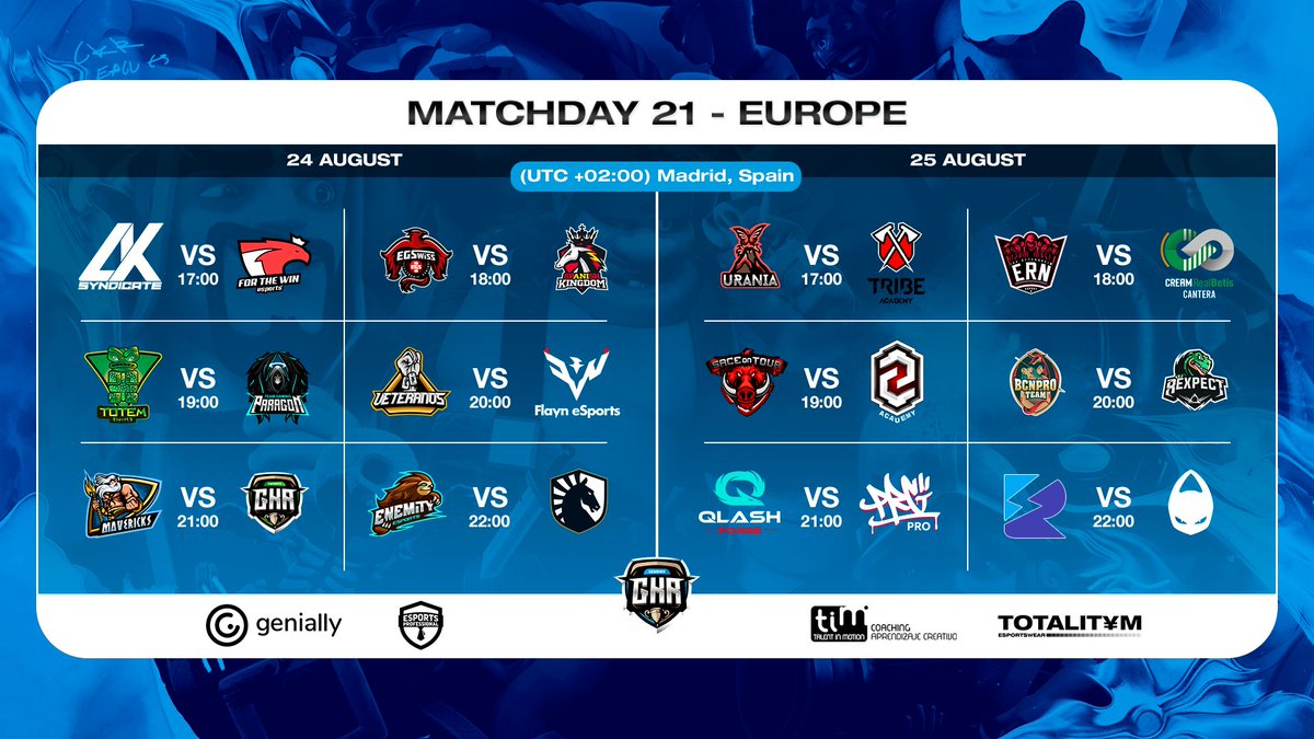 🏆Matchday 21
🔴bit.ly/Watch_GKREurope 

➡️ <a href="/ak_syndicate/">AK Syndicate</a> VS <a href="/ftwesports/">FTW | For The Win Esports</a>
➡️ <a href="/EGSwiss/">EGSwiss</a> VS <a href="/SKD_Club/">Spanish Kingdom Club</a>
➡️ <a href="/esports_totem/">Moved</a> VS <a href="/TG_Paragon/">Team Paragon</a>
➡️ <a href="/VeteranosClub/">Veteranos eSports</a> VS @FLAYNESPORTSCR
➡️ <a href="/MV3United/">Mav3ricks Esports Club</a> VS @GKREsportsTeam
➡️ <a href="/Enemity_eSports/">Enemity eSports</a> VS <a href="/TeamLiquid/">Team Liquid</a> Academy