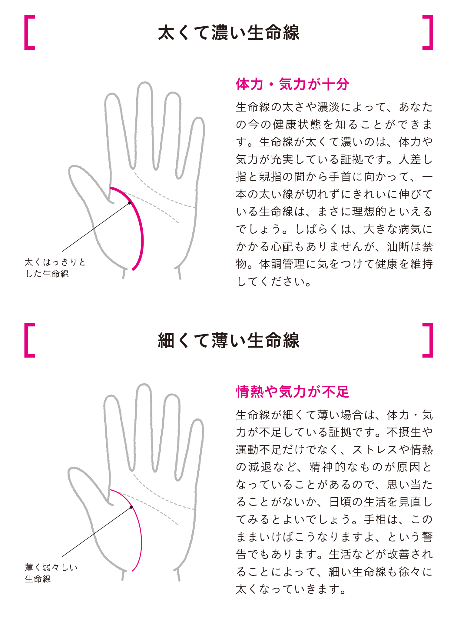 スピ 占い部 日本文芸社 住んでイイ家ヤバい家サイン本プレゼント中 人生のシナリオが描かれている 生命線をチェックしてみよう 生命線生命線っていうけど なに 生命線は恋愛 結婚 開運 病気など 人生の大きな出来事について知ることが スピ 占い部 日本文芸社 住んでイイ家ヤバい家サイン本プレゼント中 人生のシナリオが描かれている 生命線をチェックしてみよう 生命線生命線っていうけど なに 生命線は恋愛 結婚 開運 病気など 人生の大きな出来事について知ることが