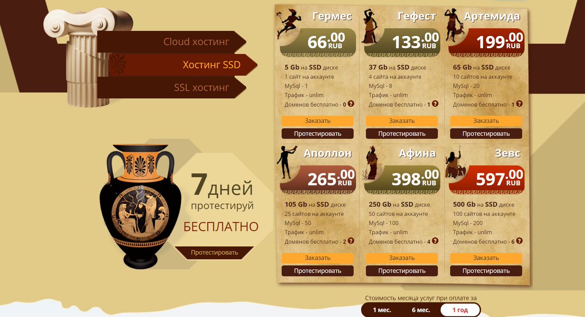 Барон. Дмитрий иванов империя хоста. Боевое фэнтези чужак коваль. Попаданцы бароны. Книги дмитрий империя хоста обложки.