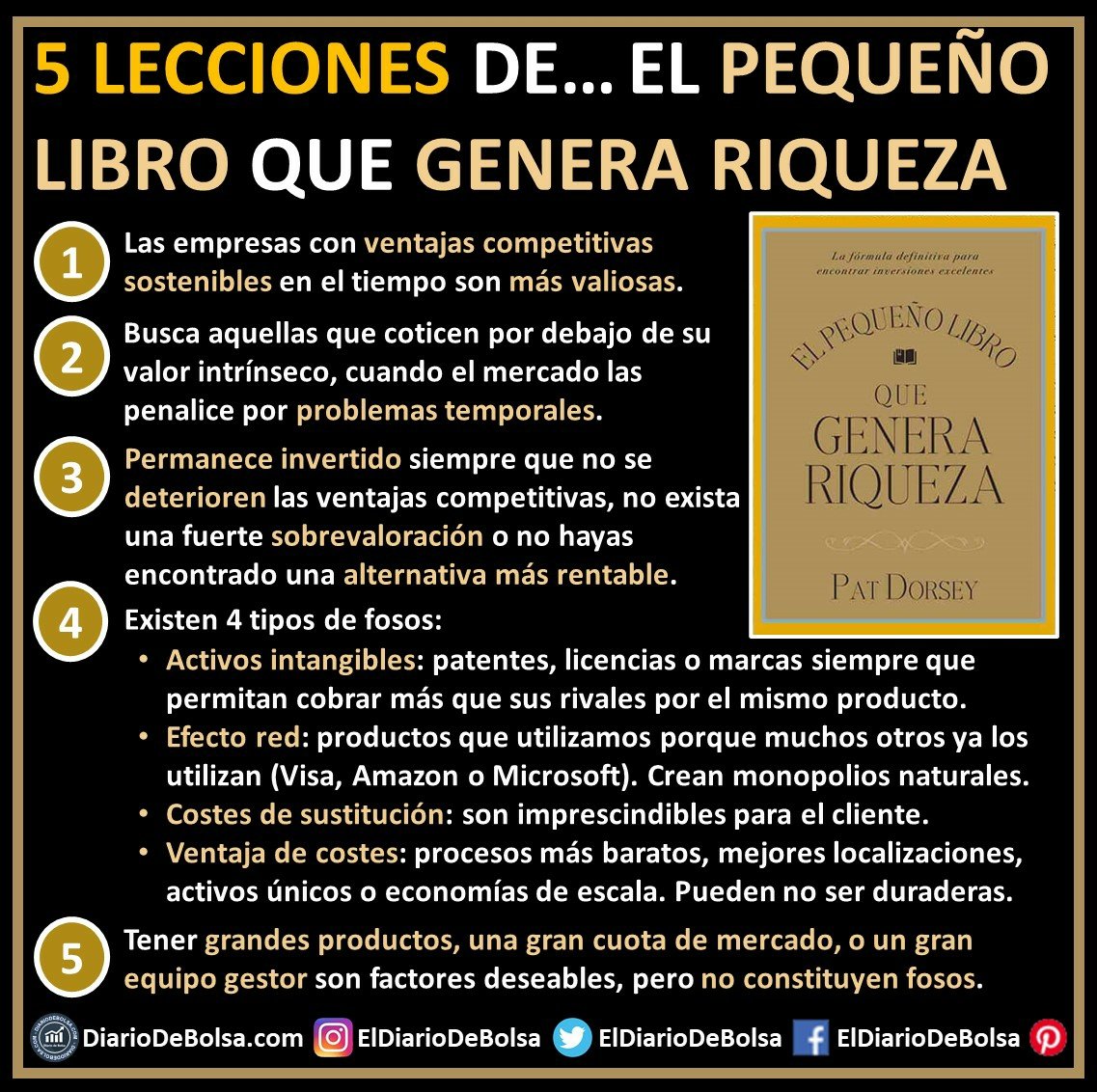 El pequeño libro que genera riqueza: La fórmula definitiva para