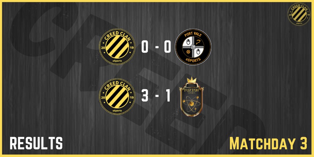 ✅3-1
⚽️⚽️<a href="/TaskeFIFA/">Taske</a>, ⚽️<a href="/Smetsie2/">Smetsie_2701</a>
🅰️🅰️<a href="/Smetsie2/">Smetsie_2701</a>, <a href="/bertdepauw7/">bertdepauw7</a>