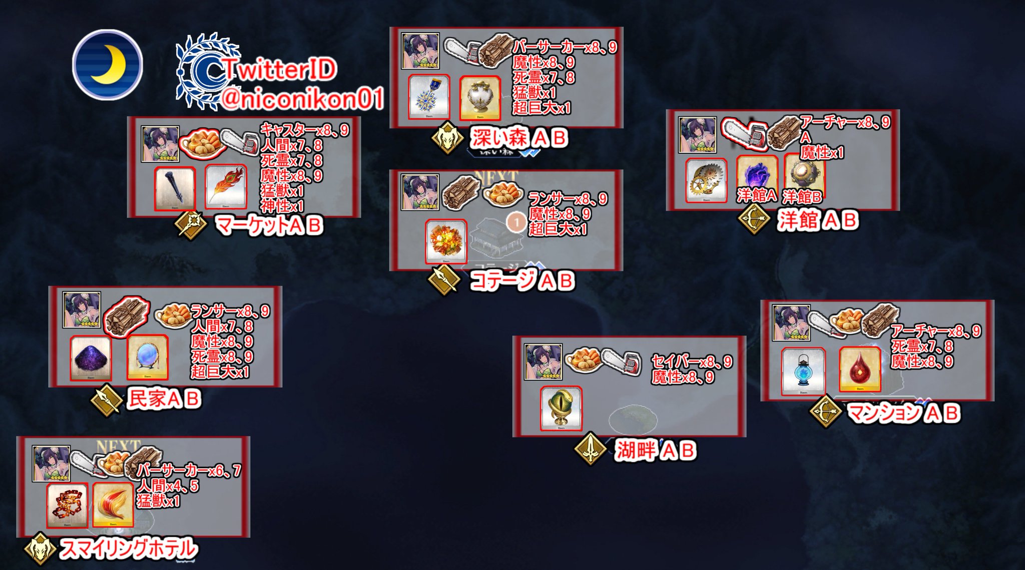 Kon Fgo Fgoイベント サーヴァント サマーキャンプ カルデア スリラーナイト 08 24 月 00 8 27 木 10 00 15 ストーリークリア 虞美人正式加入まで フリクエ ストーリー最速攻略まとめました 赤色の Kon Fgo Fgoイベント サーヴァント サマーキャンプ カルデア スリラーナイト 08 24 月 00 8 27 木 10 00 15 ストーリークリア 虞美人正式加入まで フリクエ ストーリー最速攻略まとめました 赤色の