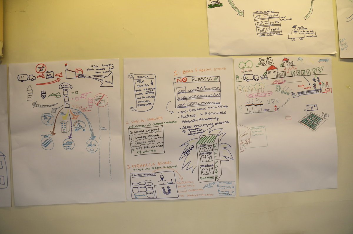 UNDP Pakistan tweet media