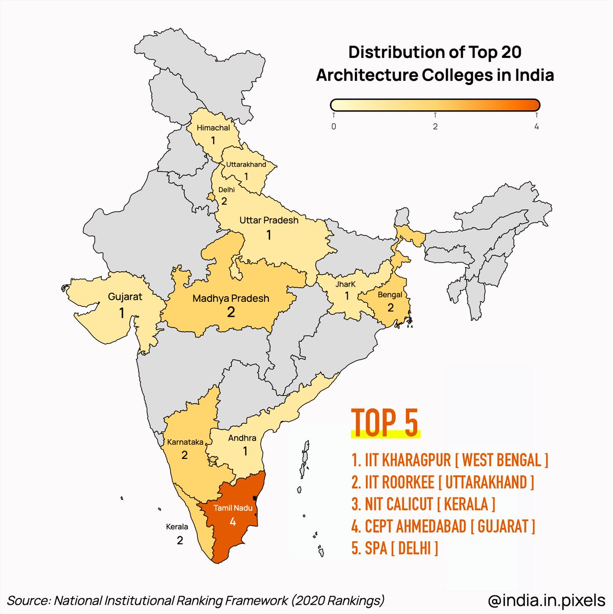 Distribution of Top 20 Architecture Colleges in IndiaSource:  https://www.nirfindia.org/2020/ArchitectureRanking.html