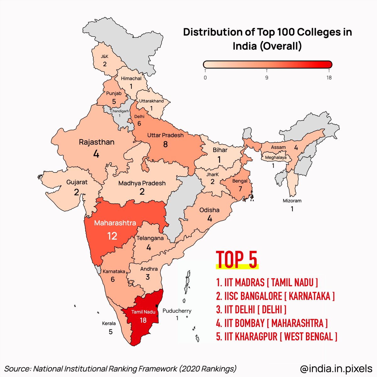 Distribution of Top 100 Overall Colleges and Universities in IndiaSource:  https://www.nirfindia.org/2020/OverallRanking.html