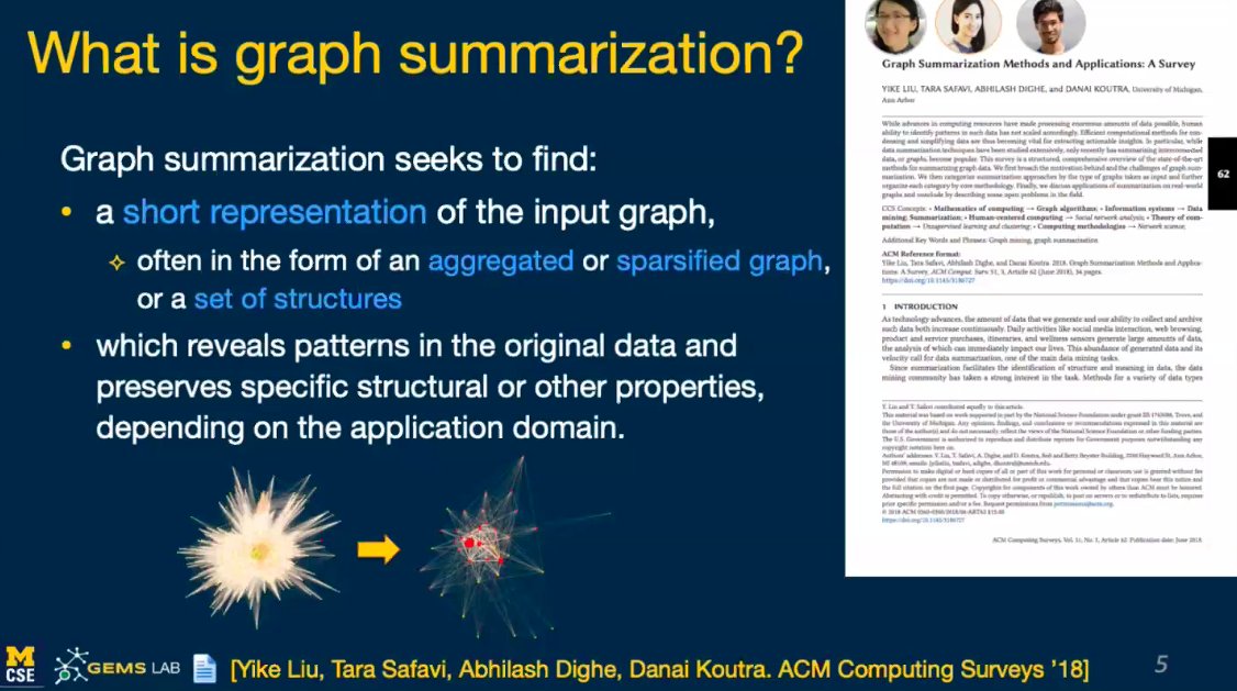 .<a href="/danaikoutra/">Danai Koutra</a> presenting a keynote talk on "The Power of Summarization in Network Analysis" <a href="/mlgworkshop/">MLG Workshop</a> #KDD2020