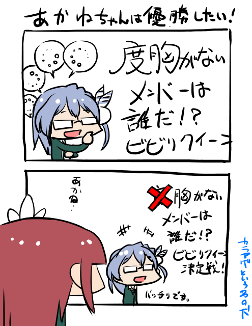 デフォルメ絵を流してデフォルメ民を増やそうのtwitterイラスト検索結果