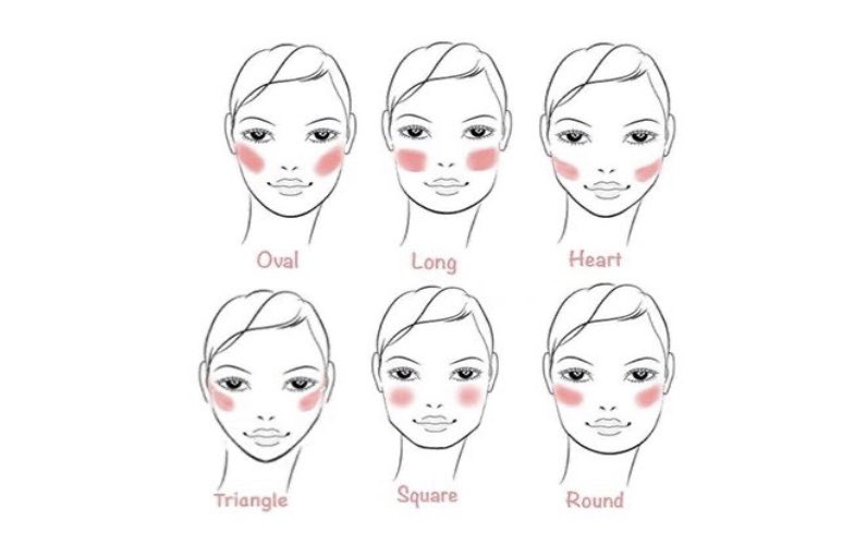 faceoffcloth's tweet photo. Tips on how to apply blush #faceoffcloth #makeup #makeuptips #blush #faceshape #tips #beautytips https://t.co/KOiOvC1W0U